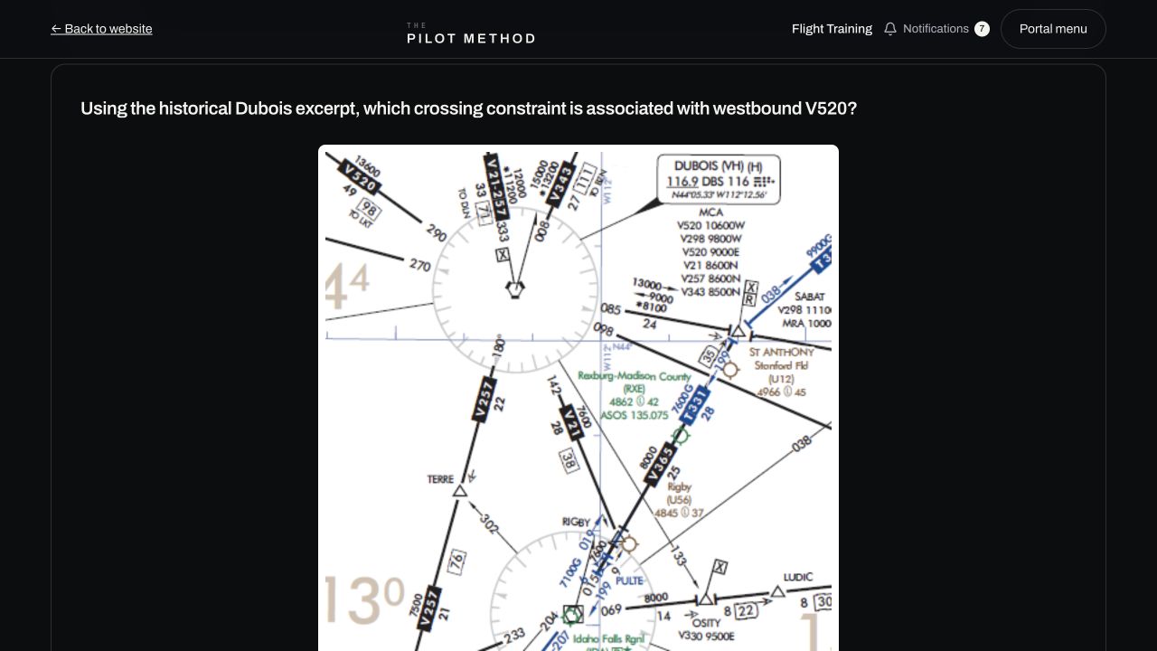 Pilot Method Written Prep showing a practice question with an aviation chart excerpt.